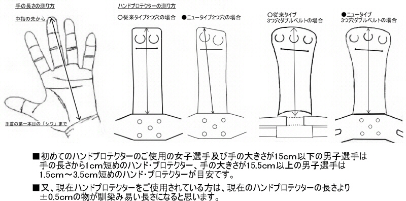 スポーツシロマスポーツ プロテクター段違い平行棒 - その他